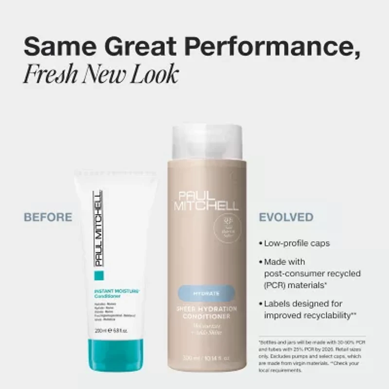 Paul Mitchell Sheer Hydration Conditioner 33.8 oz.