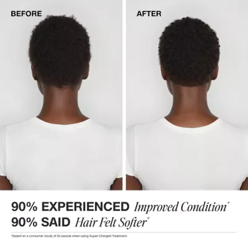 Paul Mitchell Super Charged Hair Treatment 5.1 oz.