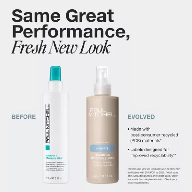 Paul Mitchell Awapuhi Moisture Mist Hair Treatment 8.5 oz.