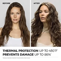 Paul Mitchell Nuero Prime Heatctrl Blowout Primer Styling Product