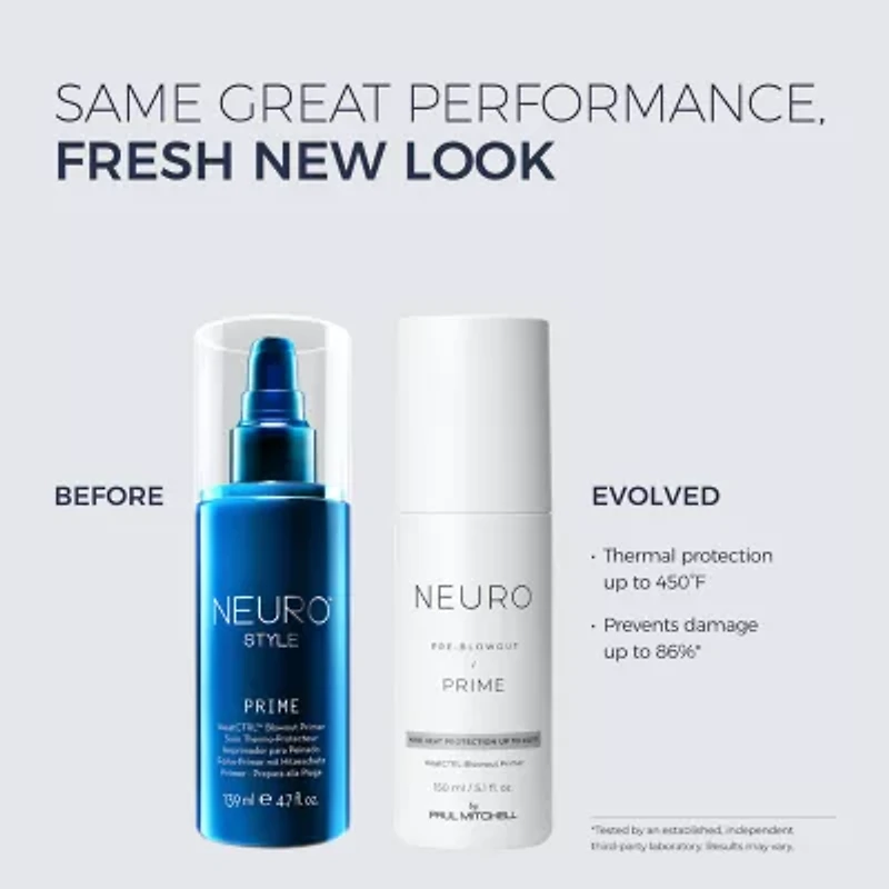 Paul Mitchell Nuero Prime Heatctrl Blowout Primer Styling Product