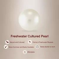 Cultured Freshwater Pearl Sterling Silver 8mm Ball Stud Earrings