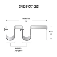 Rod Desyne Double Wall Brackets