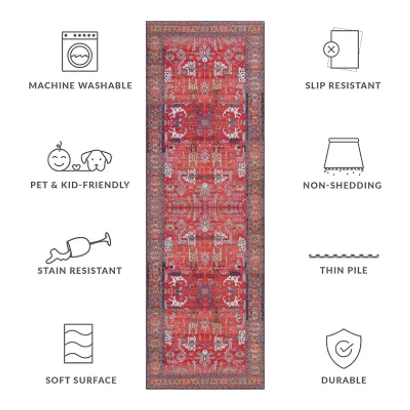 Safavieh Tucson Liam Indoor Rectangular Runner