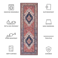 Safavieh Tucson Lucy Indoor Rectangular Runner