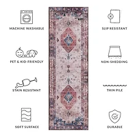 Safavieh Tucson Zoey 30"X96" Indoor Rectangular Runner