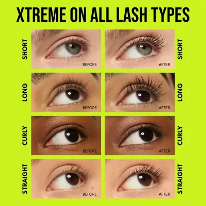 Buxom Mini Extreme Lash Mascara