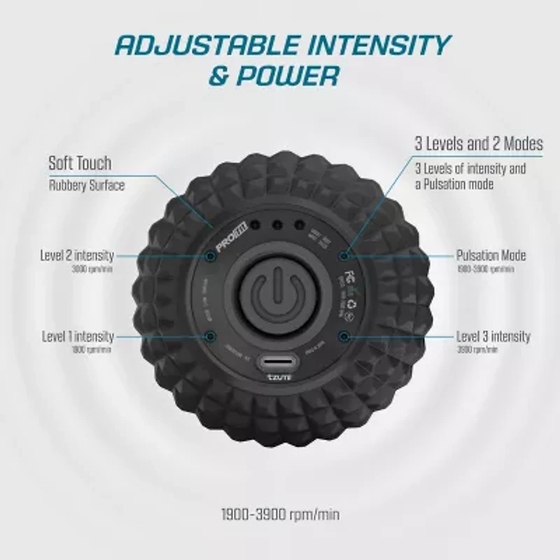 Profit Vibrating Fitness Roller