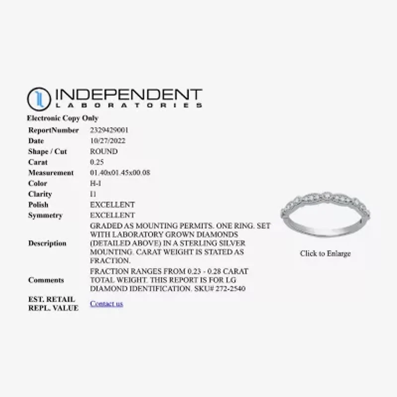 I Said Yes (H-I / I1) Womens 1/5 CT. Lab Grown White Diamond Sterling Silver Wedding Band