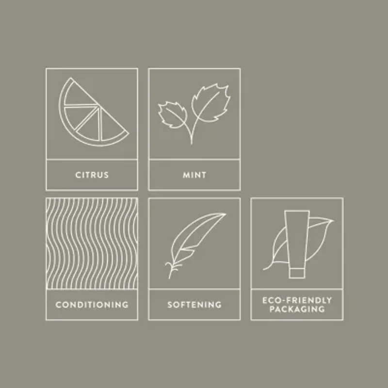 Paul Mitchell MITCH Double Hitter 2-In-1 Shampoo & Conditioner 8.5 oz.