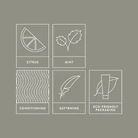 Paul Mitchell MITCH Double Hitter 2-In-1 Shampoo & Conditioner 8.5 oz.