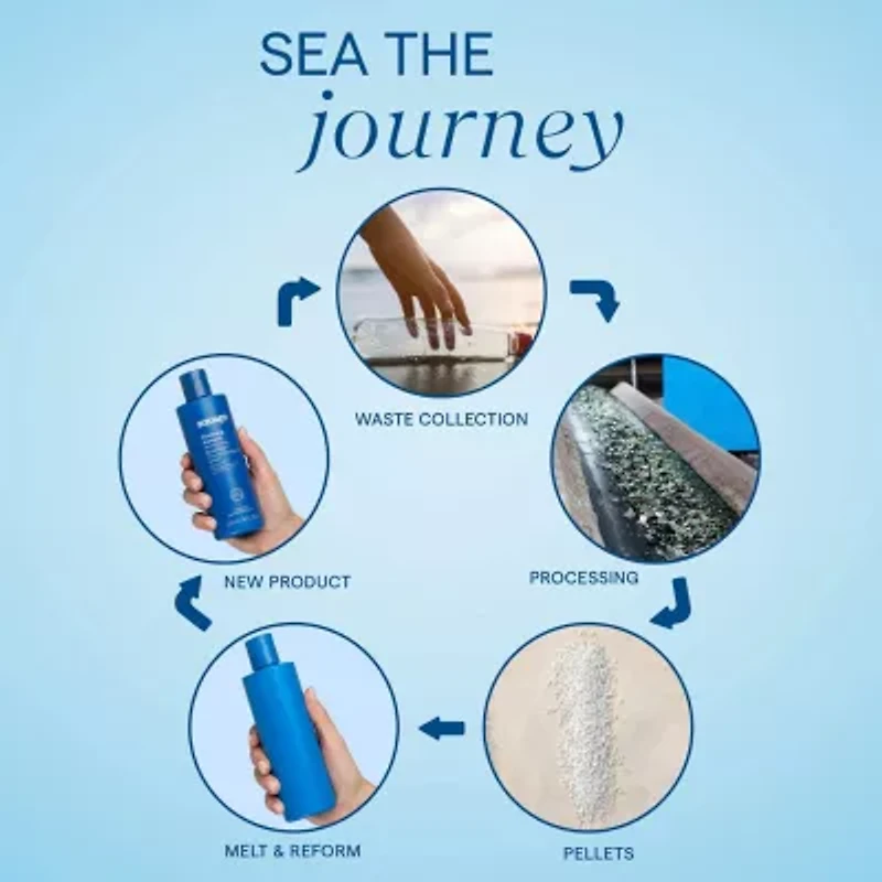 Aquage Strengthening Shampoo