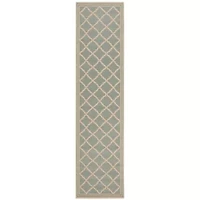 Safavieh Linden Collection Ellison Geometric Runner Rug
