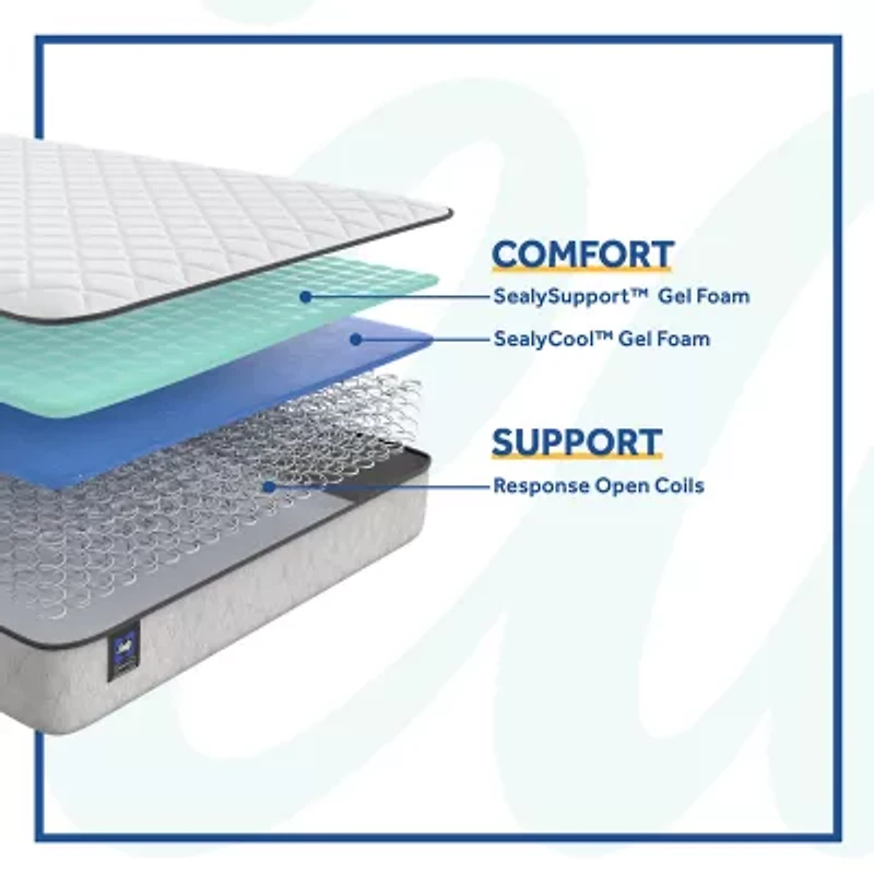 Sealy® Masterbrand Essentials MacDonnell Firm Tight Top - Mattress + Box Spring