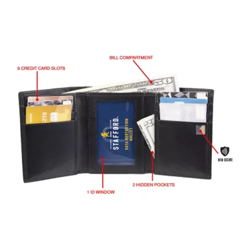 Stafford Mens RFID Blocking Trifold Wallet