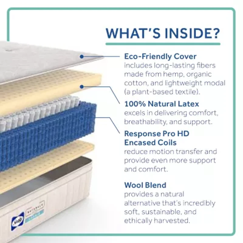 Sealy Posturepedic Naturals Muir 13" Firm Tight Top - Mattress + Box Spring