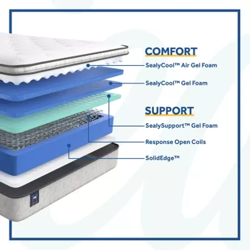 Sealy® Masterbrand Essentials Myrtle Soft Pillow Top - Mattress Only