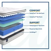 Sealy® Masterbrand Essentials Myrtle Soft Pillow Top - Mattress Only