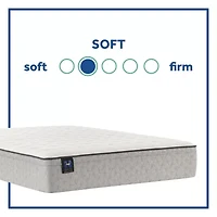 Sealy® Masterbrand Essentials Myrtle Soft Euro Top - Mattress + Box Spring