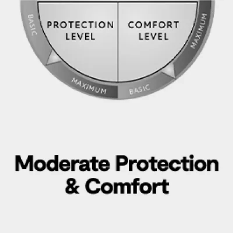 Casual Comfort™ Premium Bed Bug and Spill Proof Zippered Mattress Protector