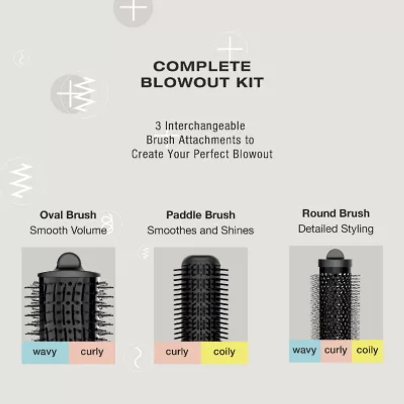 Conair Thermal Ceramic Ionic Hot Air Brush