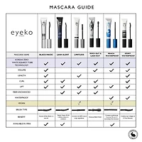 Eyeko Lash Alert Mascara