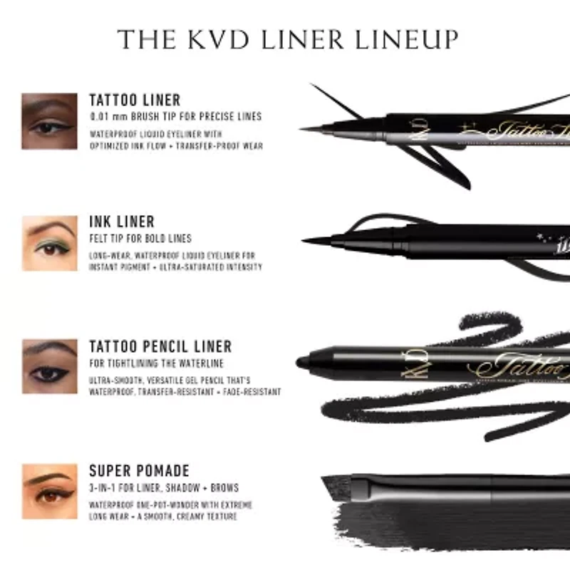 Kvd Beauty Tattoo Liner Waterproof Liquid Eyeliner
