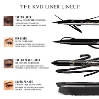 Kvd Beauty Tattoo Liner Waterproof Liquid Eyeliner