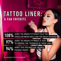 Kvd Beauty Mini Tattoo Liner Waterproof Liquid Eyeliner