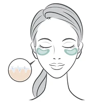 Skyn Iceland Dissolving Microneedle Eye Patches 1 Pair