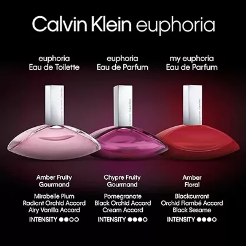 Calvin Klein Euphoria For Women Eau De Parfum Travel Spray