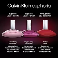 Calvin Klein Euphoria For Women Eau De Parfum Travel Spray