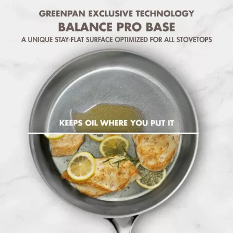 GreenPan GP5 Cearmic Non-Stick 2-pc. Frypan Set