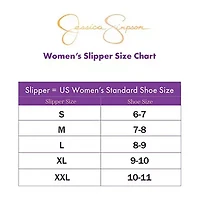 JS Jessica Simpson Marshmallow Womens Clog Slippers