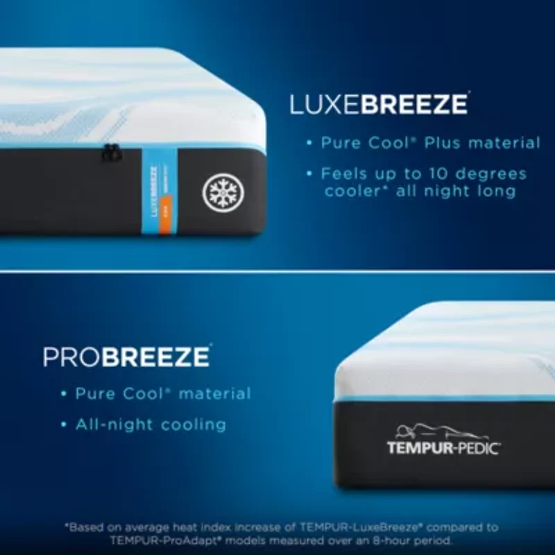 TEMPUR-Pedic LuxeBreeze 2.0 13" Firm Tight Top - Mattress Only