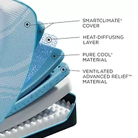 TEMPUR-Pedic ProBreeze 2.0 12" Medium Tight Top - Mattress + Box Spring