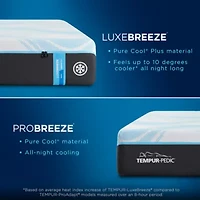 TEMPUR-Pedic LuxeBreeze 2.0 13" Soft Tight Top - Mattress + Box Spring