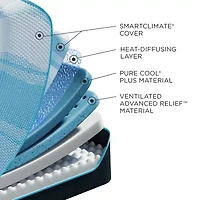 TEMPUR-Pedic LuxeBreeze 2.0 13" Firm Tight Top - Mattress + Box Spring