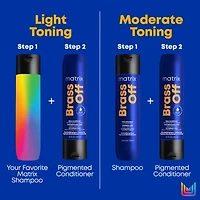 Matrix Brass Off Shampoo 10.1 oz.