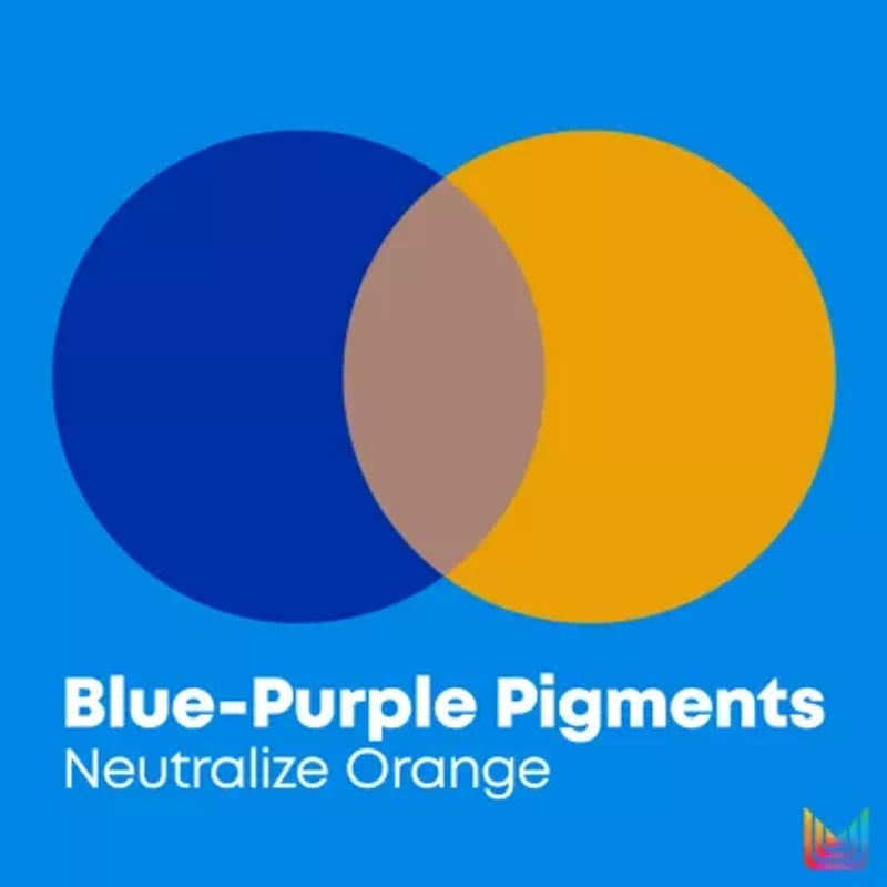 Matrix Brass Off Conditioner 10.1 oz.