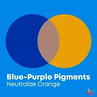 Matrix Brass Off Blue Conditioner 33.8 oz.