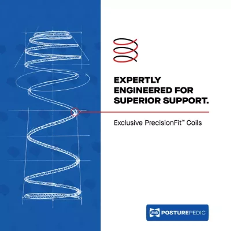 Sealy Posturepedic Indy 15" Firm Pillow Top - Mattress Only