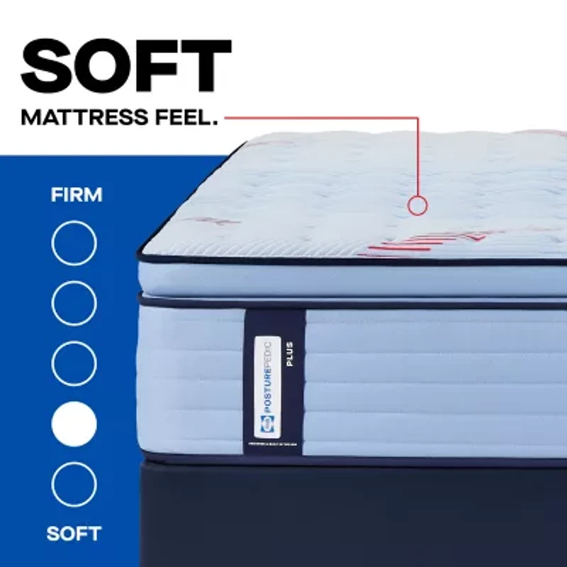 Sealy Posturepedic Indy 15" Plush Pillow Top - Mattress Only
