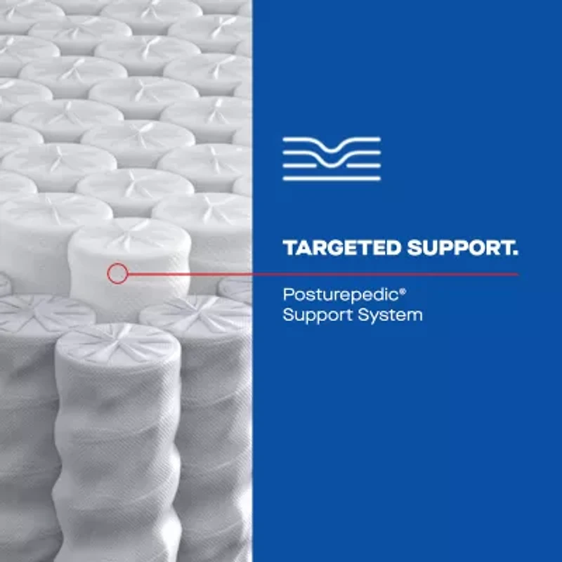 Sealy Posturepedic Greer 12" Hybrid Firm Tight Top - Mattress Only