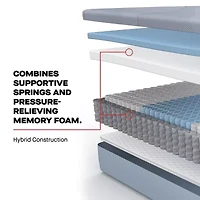 Sealy Posturepedic Greer 12" Hybrid Firm Tight Top - Mattress Only