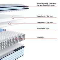 Sealy Posturepedic Greer 14" Plush Pillow Top - Mattress Only