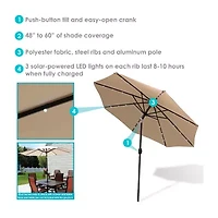 Sunnydaze Collection Patio Umbrella