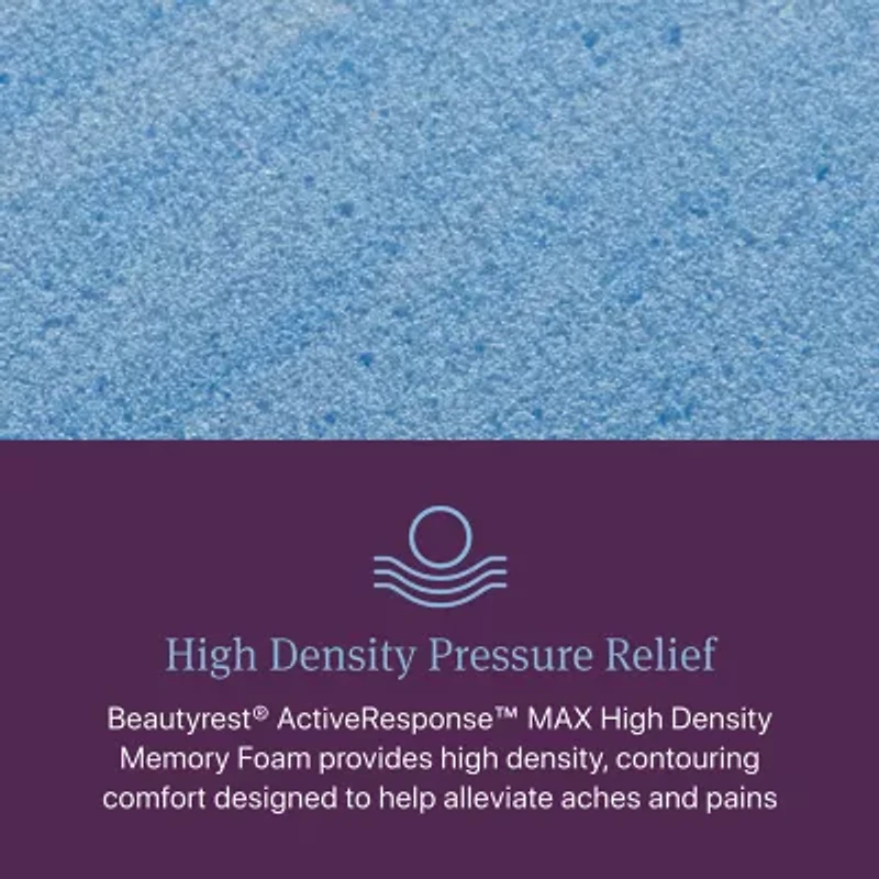 Beautyrest World Class Level Three 13" Plush Tight top - Mattress Only