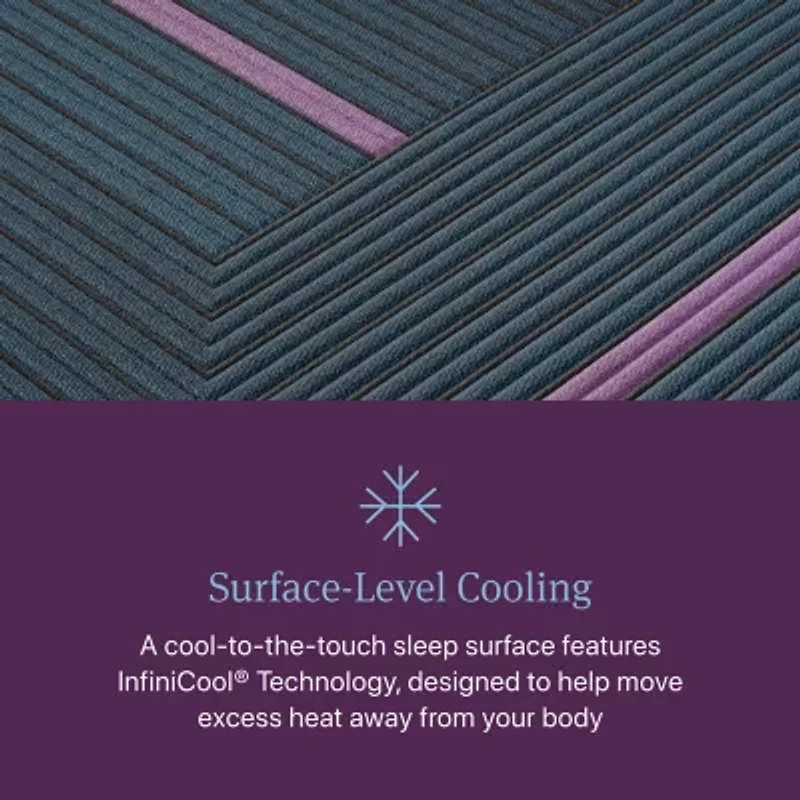 Beautyrest World Class Level Three 13" Plush Tight top