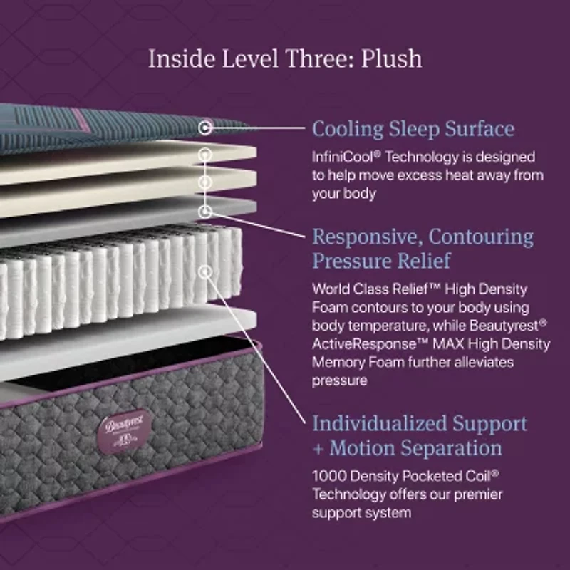 Beautyrest World Class Level Three 13" Plush Tight top - Mattress Only